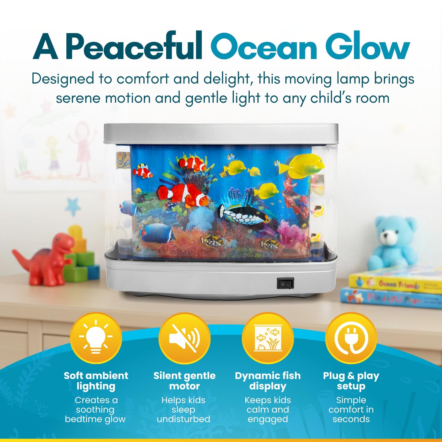 Linda's Essentials Fake Fish Tank Frutiger Aero Fish Lamp - Fake Aquarium Decorative Lamp, Artificial Fish Tank with Moving Fishes, Artificial Baby Aquarium Toy Night Light, Plug in Moving Lamp