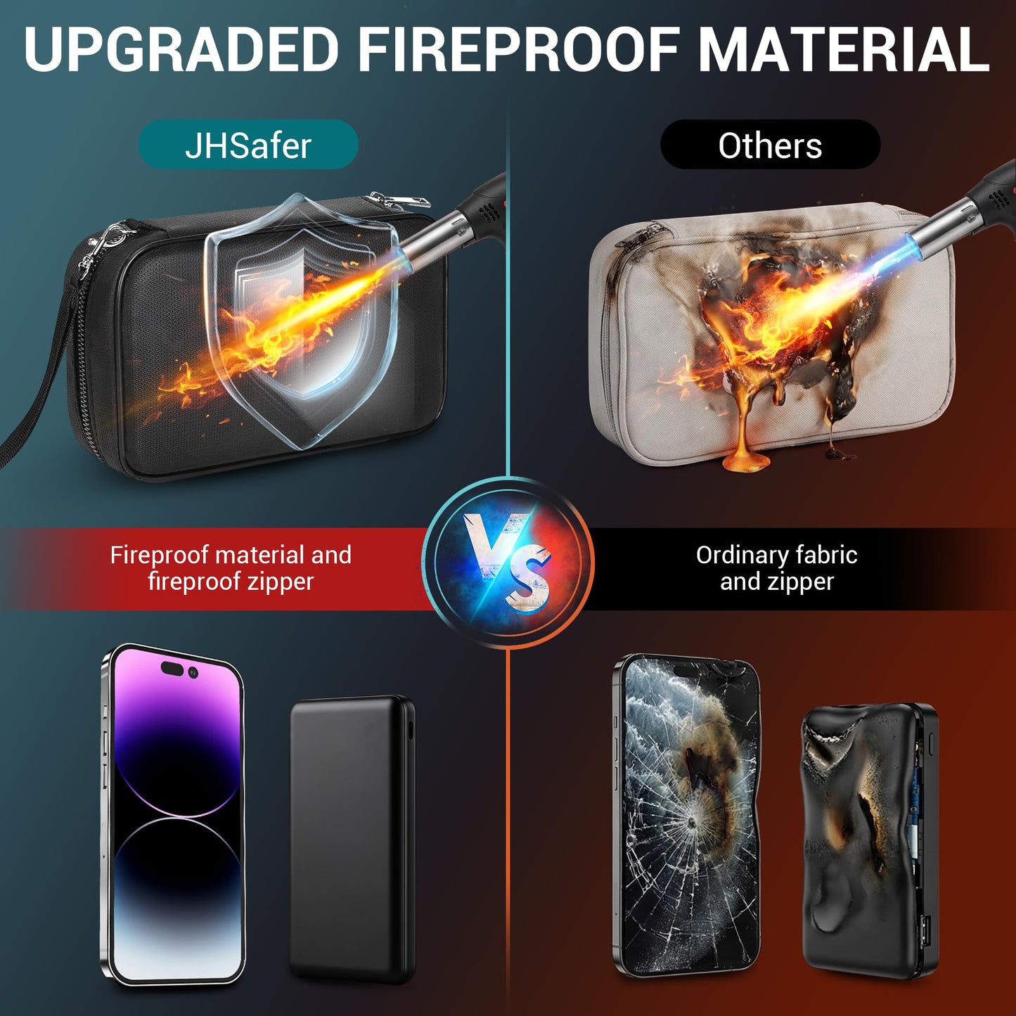 JHSafer Fireproof Electronics Organizer Travel Case, Water Resistant Tech Accessories Pouch, Explosion-proof Cord Storage Bag with Fireproof Zipper for Phone, Power Bank, Cables, USB, Black
