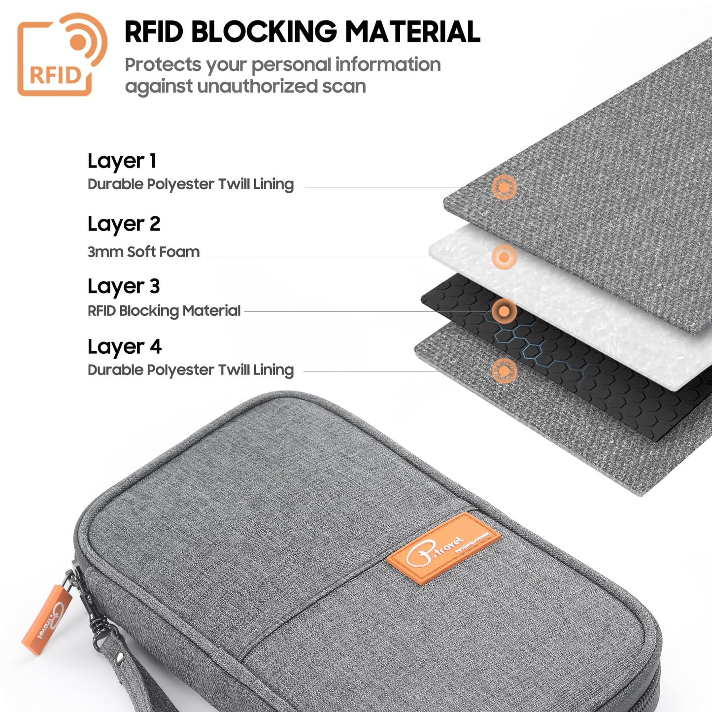 Family Passport Holder Organizer, RFID Blocking Travel Document Case, Lightweight Large Passport Cover Case Waterproof Bag Document Organizer for Women & Men