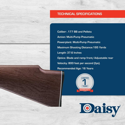 Daisy Powerline 880 Multi-Pump Pneumatic Air Rifle Kit with 4x15 Scope - .177 Caliber BB or Pellet Gun, 800 FPS.