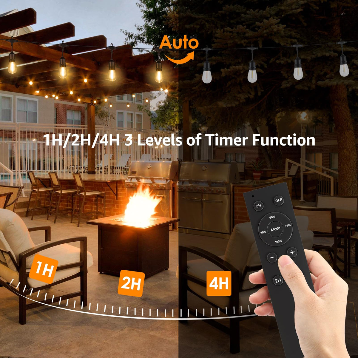 Larkvue 120W Outdoor Dimmer for String Lights with Remote, 4 Brightness, 3 Modes, Timer & Memory Function, Waterproof Plug Switch for S14/ST38/G40