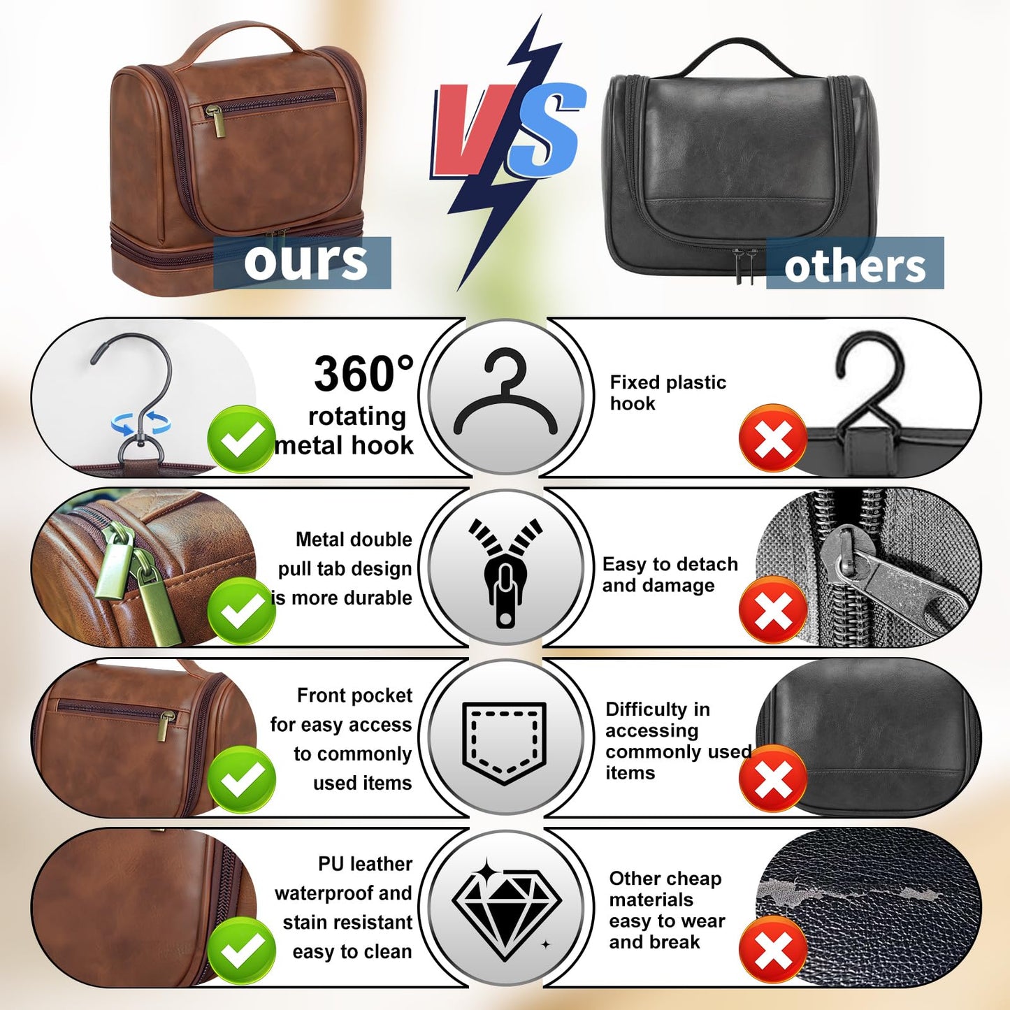 hanvate Travel Toiletry Bag For Men and Women, Leather Hanging Toiletry Organizer, Waterproof with Separate Compartments, Travel Kit for Gym Camping and Mens Gift (Dark Brown)