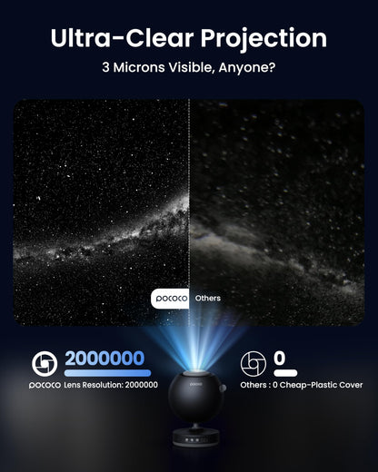 POCOCO Galaxy Star Projector for Bedroom with Replaceable Optical Film Discs, Home Planetarium Night Light Projector with High-Definition Soft Light for Relax, Study, and Meditate, Stress Relief Gifts