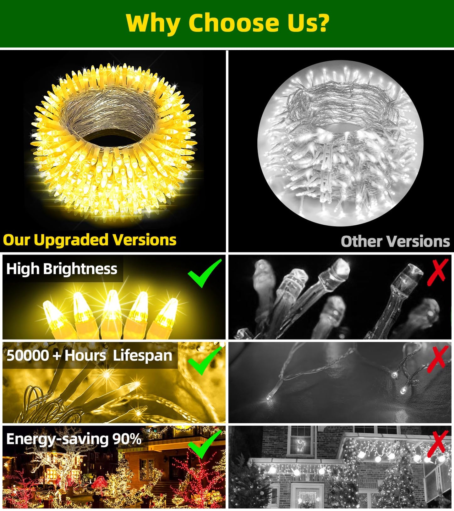 750 LED Chrstmas Lights, 240ft Outdoor Christmas String Lights with 12 Modes, Warm White LED String Lights with Timer Dimmable Waterproof for Tree Fence Garden Xmas Wedding Party Decor WarmWhite