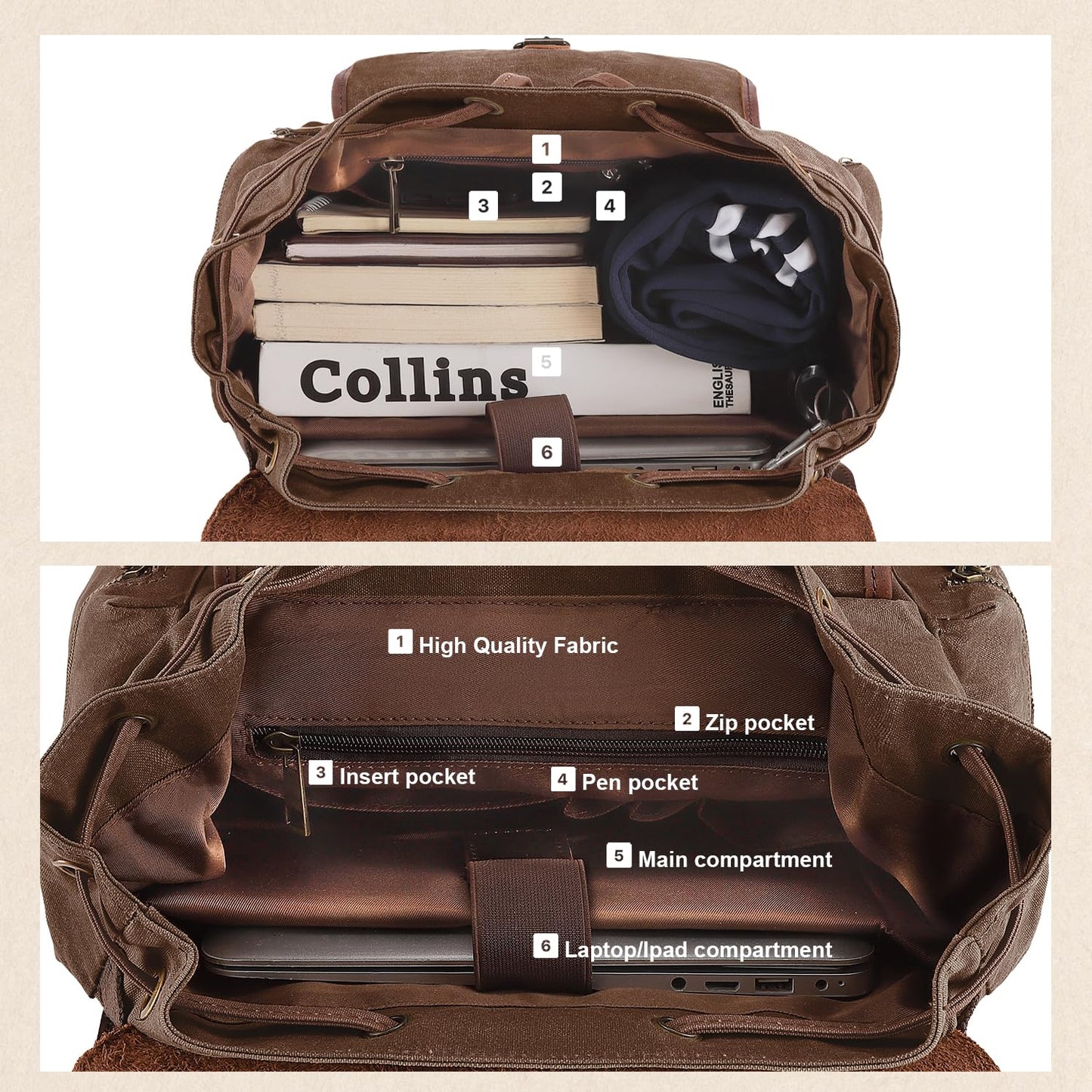 NEHOR Vintage Waxed Canvas Backpack Casual Genuine Leather Laptop Rucksack Shoulder DayPack for Travel/Hiking/School