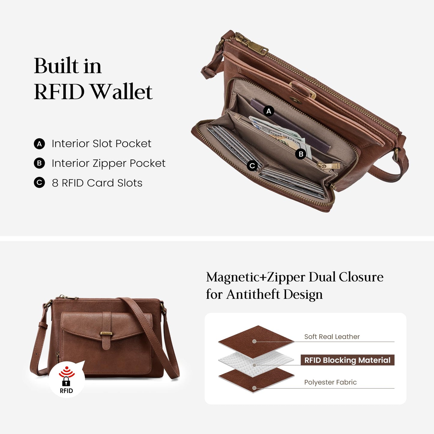 befen Genuine Leather Purses for Women Small Crossbody Purse with Built in RFID Wallet Soft Real Leather Cross Body Bags Brown Shoulder Bag with Adjustable Strap Trendy Handbag for Trave L& Daily