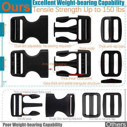 1 inch Straps and Buckles Set: 12 yard Nylon Webbing Strap 1" Wide, 10 pack Side Release Plastic Buckle, 20 pcs Tri-glide Slide Clip, Heavy Duty Quick Snap Fastener Dual Adjustable No Sewing Required
