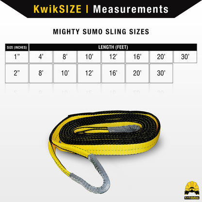 KwikSafety - Charlotte, NC - Mighty Sumo 2”x 10’ Poly Web Sling Lifting Strap Construction ASME OSHA / 6400lbs Vertical 5100lbs Choker 12800lbs Basket/Rigging Moving Towing Hoisting Gear