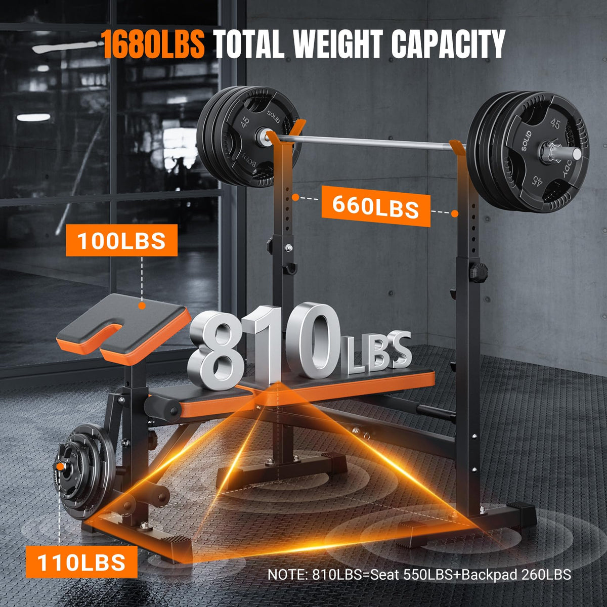 YOLEO 6 in 1 Weight Bench Set for Home Gym, Adjustable & Foldable Weight Bench, Workout Bench with Squat Rack for Bench Press Sit up Incline Flat Decline