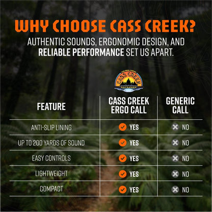 Cass Creek Ergo Electronic Turkey Call, Compact Hunting Caller with Authentic Digital Sounds, Loud and Portable Game Call for Beginners and Experts