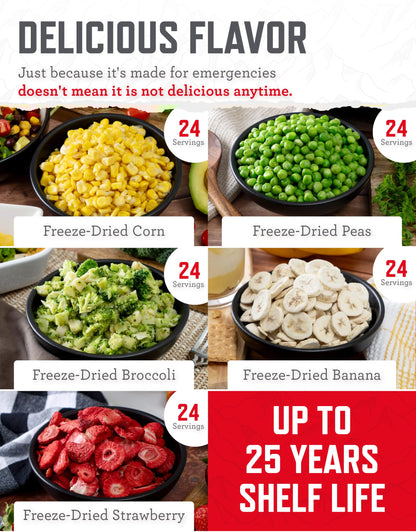 ReadyWise Emergency Food Supply - 120 Servings Fruits and Vegetables Survival Kit Boxes, Dehydrated Meals & Freeze Dried Prepper Food for Backpacking & Camping Essentials, up to 25 Year Shelf Life