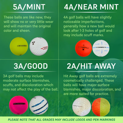 Golf Ball Planet 72 Store Line Assorted Used Recycled Golf Balls in Mesh Bag 4A/3A Condition