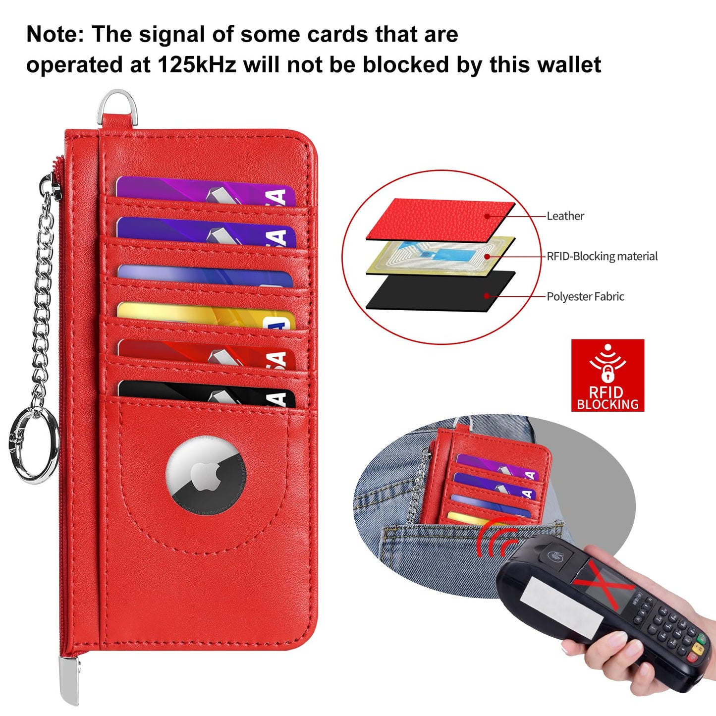 EcoVision RFID Blocking Slim Credit Card Holder Wallet with Zipper Money Pocket & Keychain, Slim Airtag Wallet for Men Women