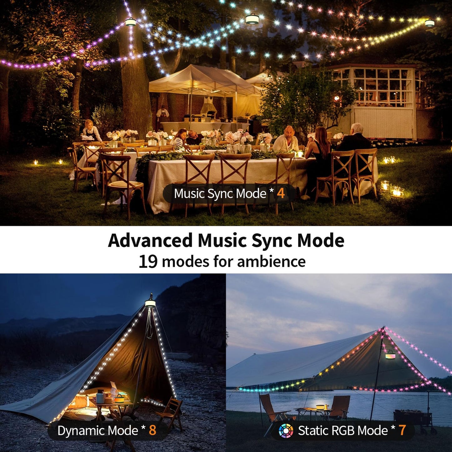 TOHETO Camping String Lights, 3 in 1 Upgraded Retractable RGB Outdoor String Lights with 19 Lighting Modes, Quick 30s Recovery, 32.8 FT Portable Tent Lights, Rechargeable Camping Lantern (Green)