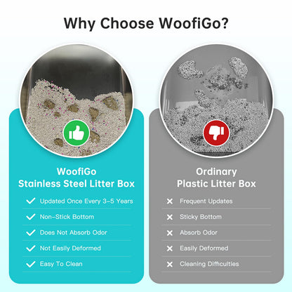 WoofiGo Enclosed Stainless Steel Cat Litter Box with Lid, XL Extra Large Litter Box for Big Cats, Metal Litter Pan High Sided, Never Absorbs Odors, Anti-Urine Leakage, Easy Cleaning, Include Scoop