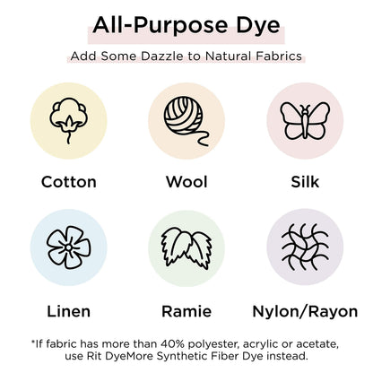 Rit Dye Powdered Fabric Dye, Black