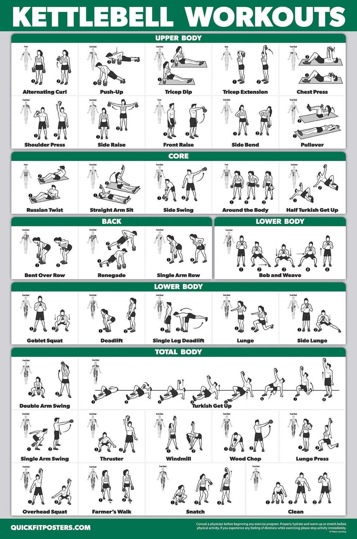 Palace Learning 3 Pack, Dumbbell Exercise Poster + Kettlebell Workouts + Resistance Bands Exercises - Set of 3 Workout Charts (LAMINATED, 18" x 24")
