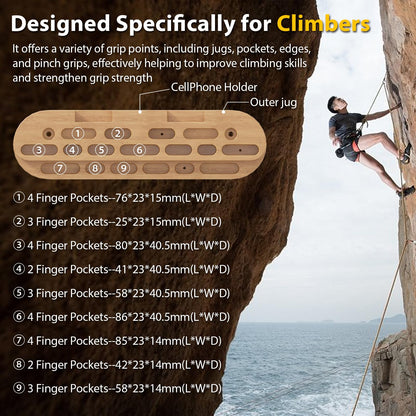 Katywixu 2 in 1 Hang Board Rock Climbing Hangboard with Door Way Pull Up Bar, Multifunctional, Fit for Rock Climbing Training & Pull-Ups, Including Jugs, Pinches, Pockets, Edges & Slopes