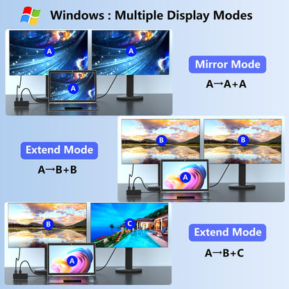 Laptop Docking Station Dual Monitor for Dell/HP/Lenovo/Mac, HDMI Splitter for Dual Monitors Extended Display, Dual Monitor Adapter 4K@60hz, USB C Docking Station for Laptop with HDMI/USB/PD/SD/TF