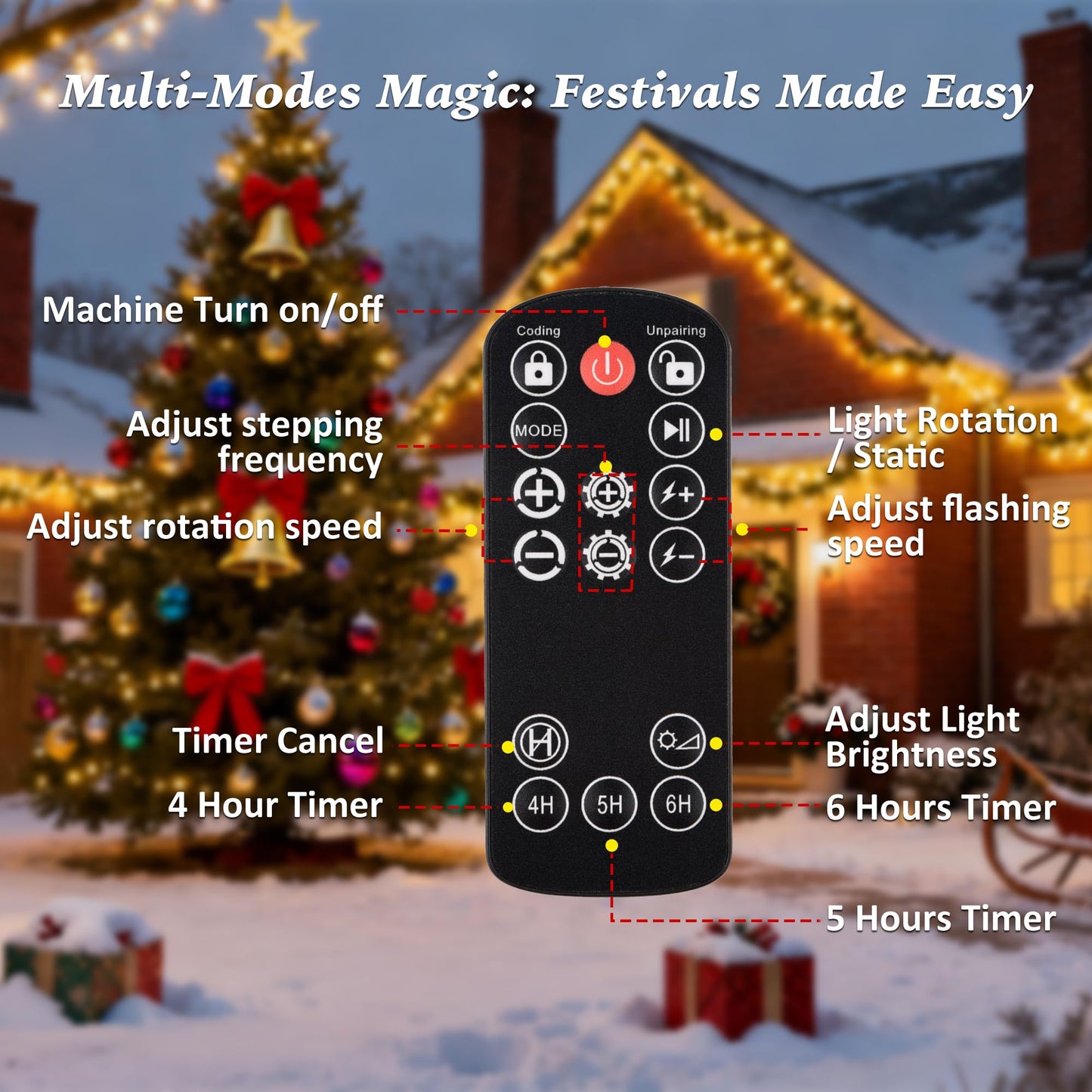 AIRIVO Outdoor Laser Lights Projector, White Laser Fairy Lights Projector, Christmas Snowflake Projector 3 Lighting Modes with Remote Control,Holiday Halloween Decor for Home,Garden, Trees,White Laser
