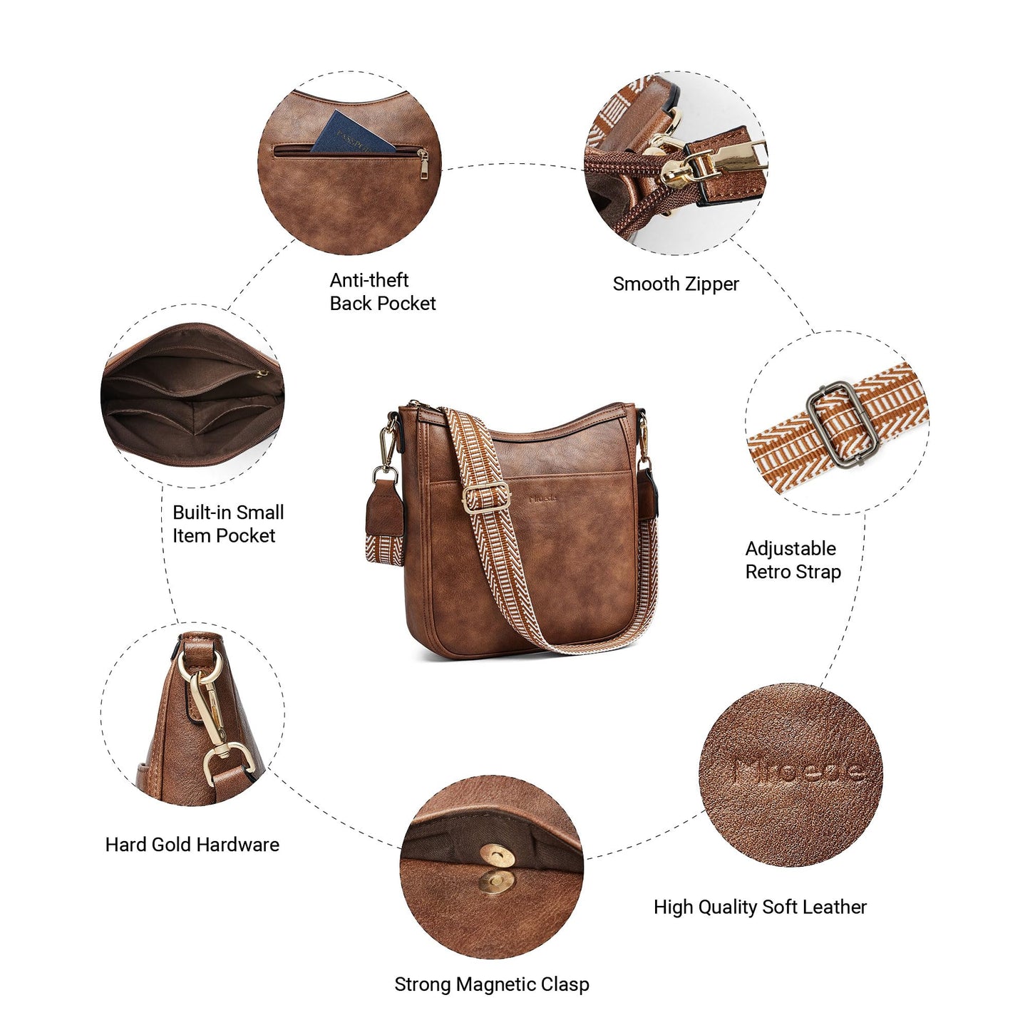 Mroede Crossbody Bags for Women Crossbody Purse for Women Vegan Leather Hobo Purses Shoulder Handbags with Detachable Strap for Daily Travel Work