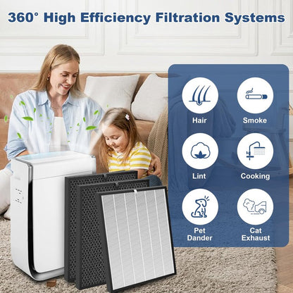 8 Pack 3000 Replacement Filter, Compatible with 3000, 3000M, 3000Pro Air Purifier, Includes 2 H13 Air Filter + 2 Activated Carbon Filter + 4 Pre-Filter