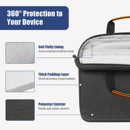 MoKo 13-14 Inch Laptop Sleeve Bag, Protective Handle Shoulder Bag Fits New 13-inch Mac Air M5/Mac Neo A18 Pro, 14-inch MacPro M5/M4/M3/M2/M1, 13-inch Mac Air M4/M3/M2/M1, Black & Gray