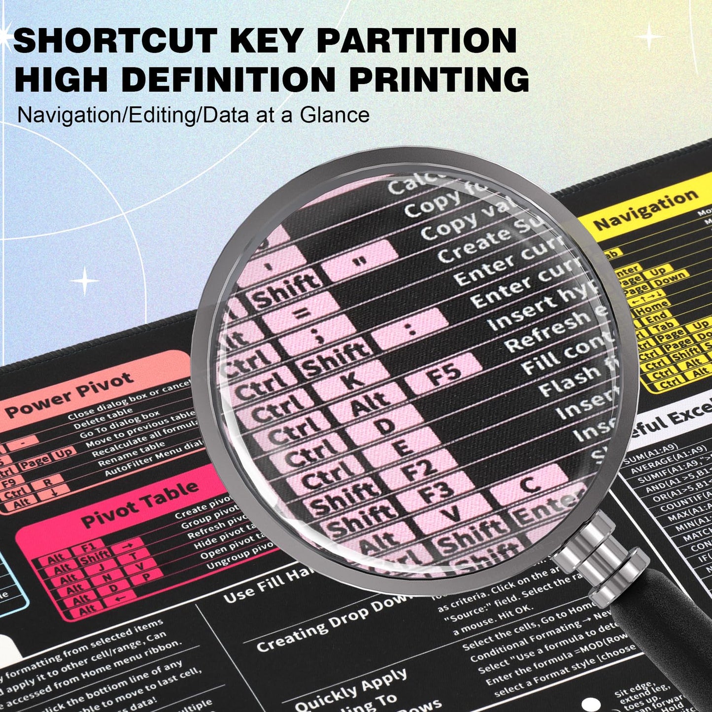 Excel Cheat Sheet Mouse Pad - 9 Major Excel Modules & 200+ Shortcuts (Excel/Word/PPT/Windows), 31.5"×11.8" XL, HD Print, Waterproof Anti - Slip Stitched Edge, 8 Office Exercises