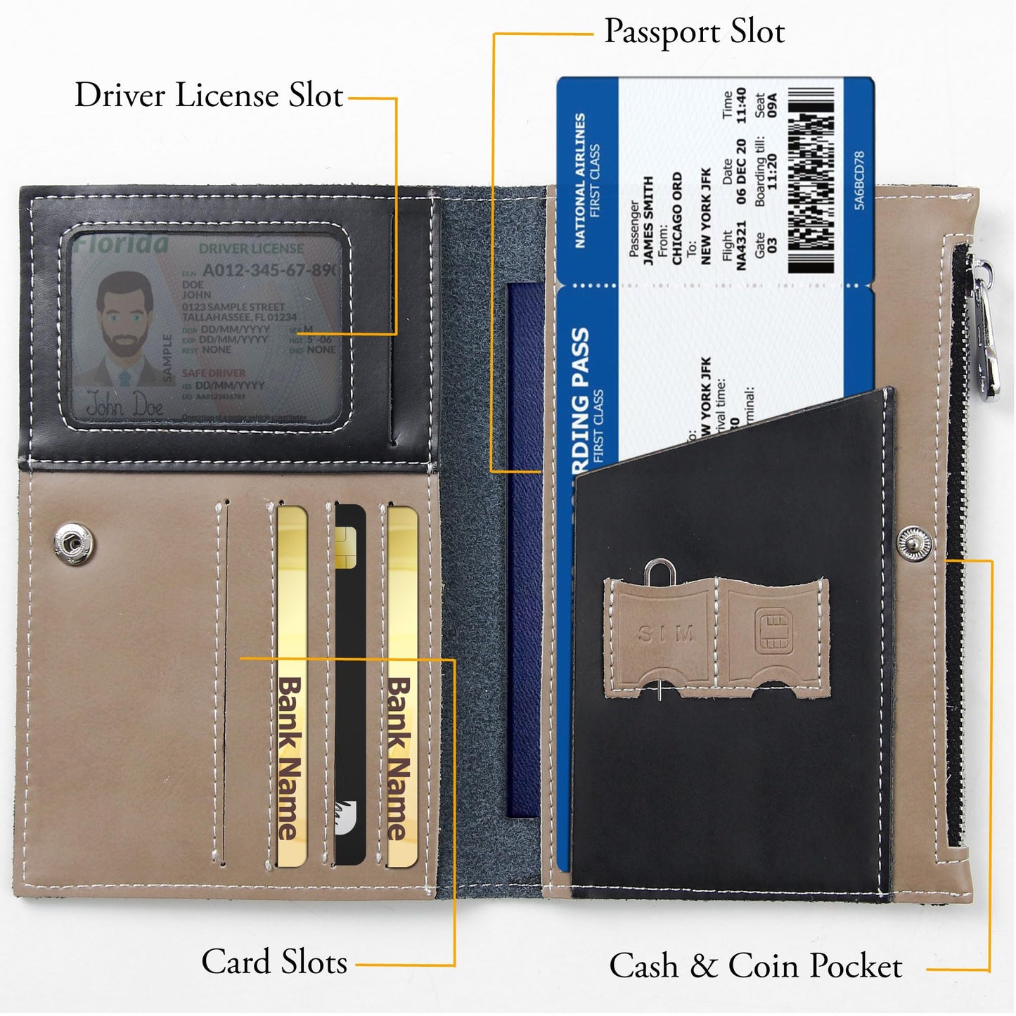 EutDett Leather Passport Wallet for Men and Women, Passport Holder Slim Bifold Travel Wallet with Zippered Coins Pocket and SIM Slots Passport Cover Case (Black)