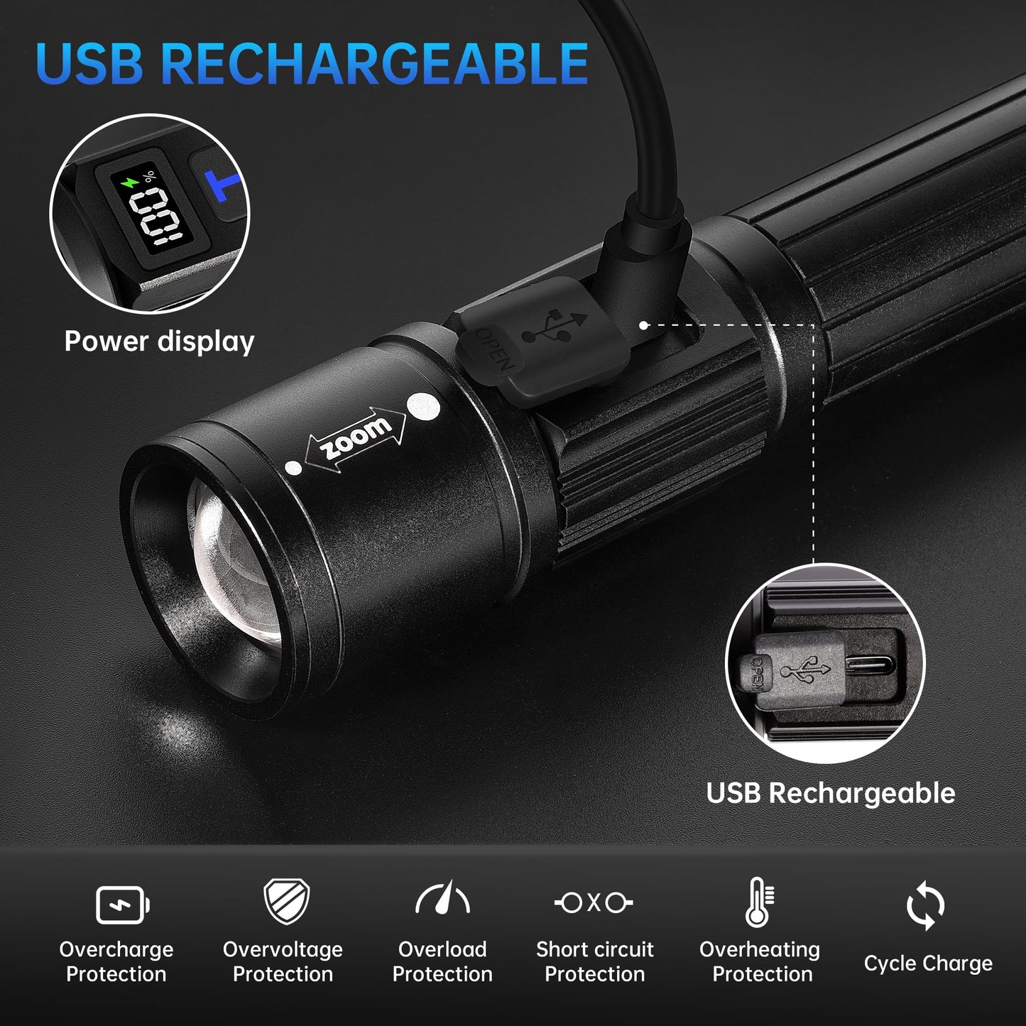 Rechargeable Flashlights 2 Pack, Super Bright High Lumens Flash Light, 5 Modes Zoomable Linternas with LCD Digital Display, Powerful Handheld LED Flashlights for Emergencies Camping