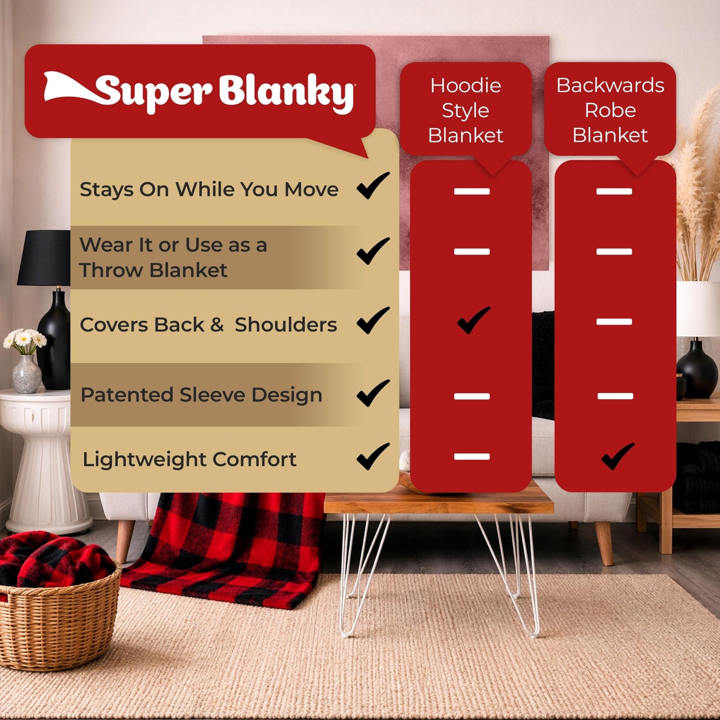 Super Blanky Wearable Blankets for Women, Comfy Wearable Blanket Men, Cozy Gifts for Women, Dorm Room Essentials, Graduation Gift for Her Girlfriend, Gifts for Wife Birthday Gift Ideas, Red Checkered