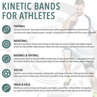 Kinetic Bands - Leg Speed Resistance Bands - Performance/Fitness Training - 4 Resistance Levels, Stretch Strap, Digital Training Series (Red, Orange, Green, Blue - Ages 13 & Over)