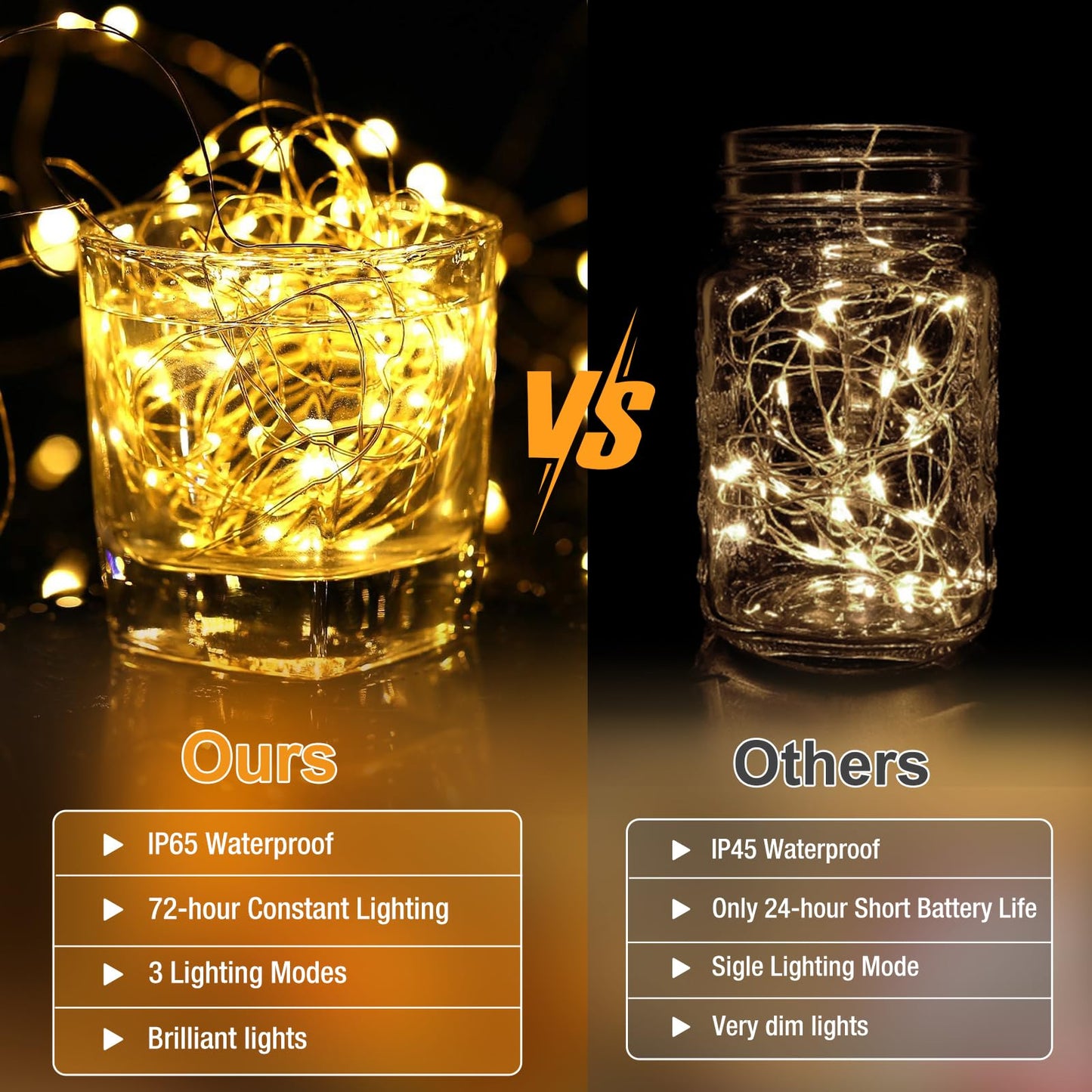 Fairdeer 20 Pack Fairy Lights Battery Operated - 7ft 20 Led Twinkle Lights 3 Modes, Bulk Mini String Lights Waterproof for Mason Jars Vases DIY Party Wedding Mothers Day Decoration-Warm White