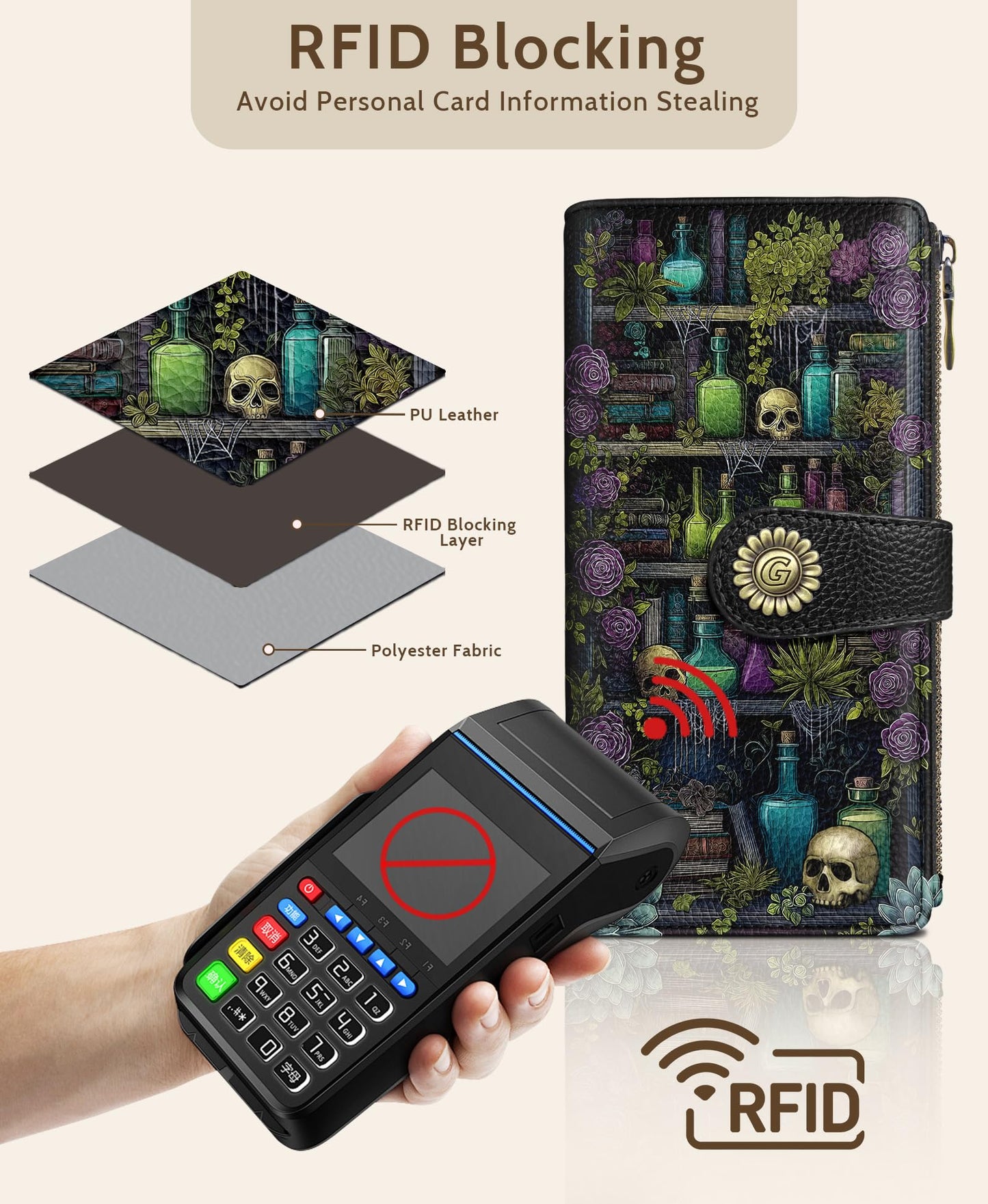 GIANCOMICS Goth Book Shelf Womens Wallet RFID Blocking, Gothic Skull Witchy Credit Card Holder Bifold, PU Leather Travel Billfold, Long Cute Cash Purse, Zipper Coin Pocket Clutch, Ladies Gift Woman