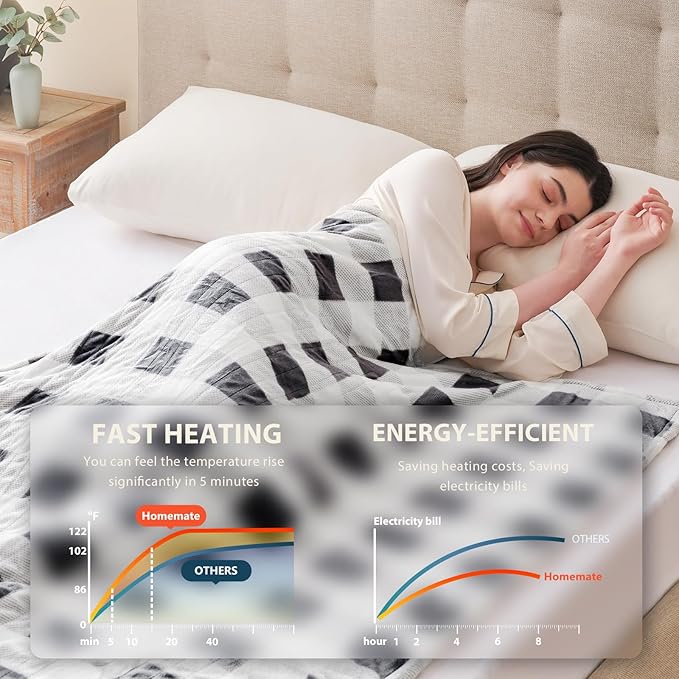Homemate Electric Blanket Heated Queen Size - 84“x90“ Ultra Soft Cozy Flannel Heating Blanket with 10 Fast Heat Levels 8 Hours Auto Off Over-Heated Protection ETL Certification Keep Warm in Home