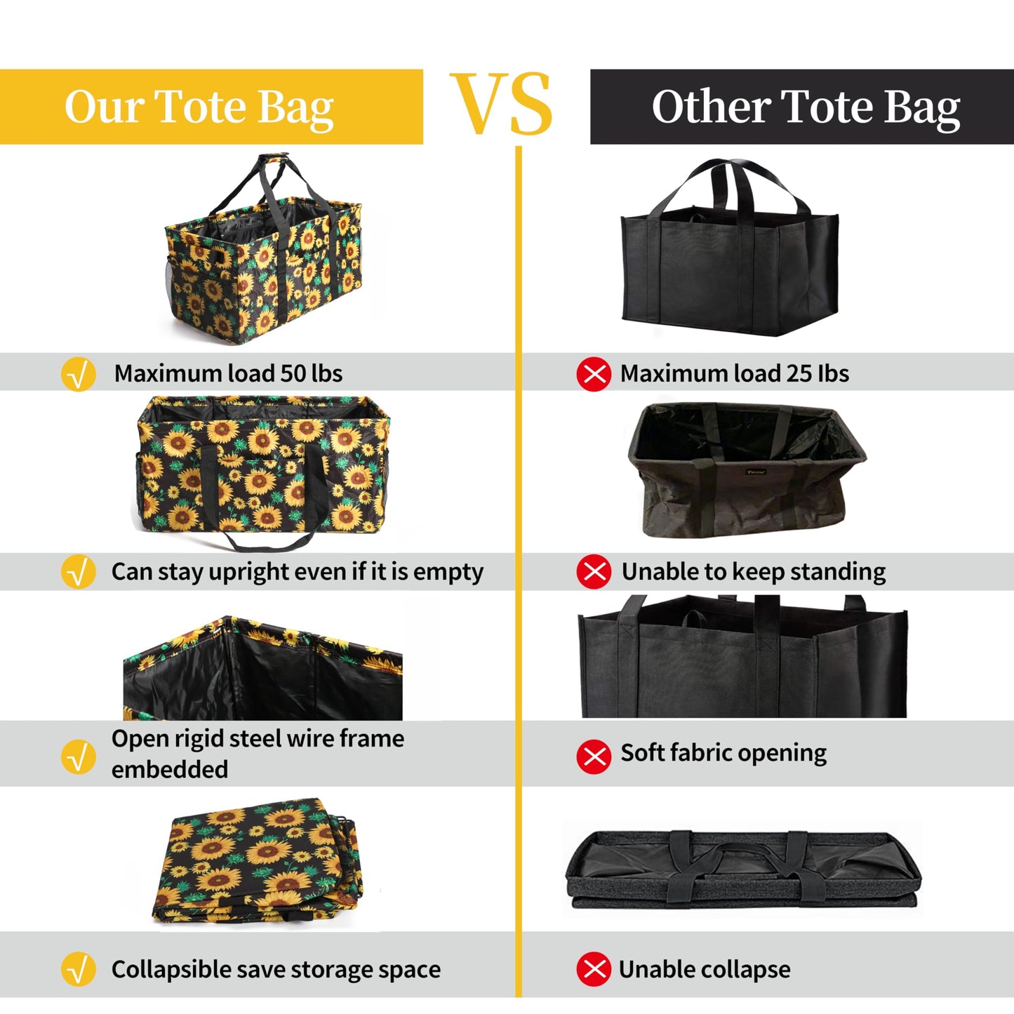 Joyfol Day Extra Large Utility Tote Bag, Reusable Grocery Bags Foldable, Upgraded Metal Frame, With Sturdy Handles Reinforced Bottom Heavy Duty Oxford Fabric Moving Shopping Bags, Sunflower