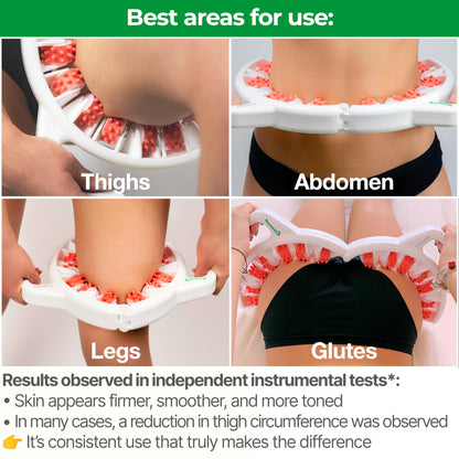 TESMED Cellulite Manual Massager : Made in Italy, Patented with Converging & Diverging Roller Technology. Anti Cellulite Roller for Thighs and Buttock