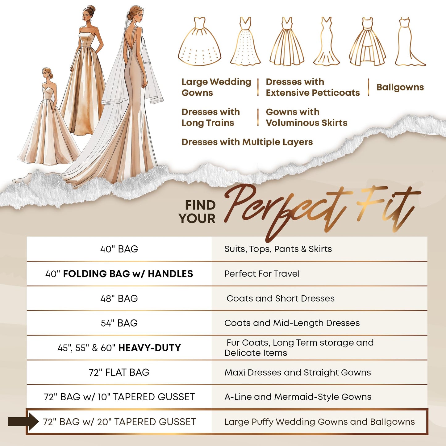 Your Bags 72” Wedding Dress Garment Bag with 20" Gusset & ID Window - Extra Large Bridal Garment Bags for Travel - Breathable, Foldable Dress Bag for Puffy Dresses, Prom & Formal Wear (White/Grey)