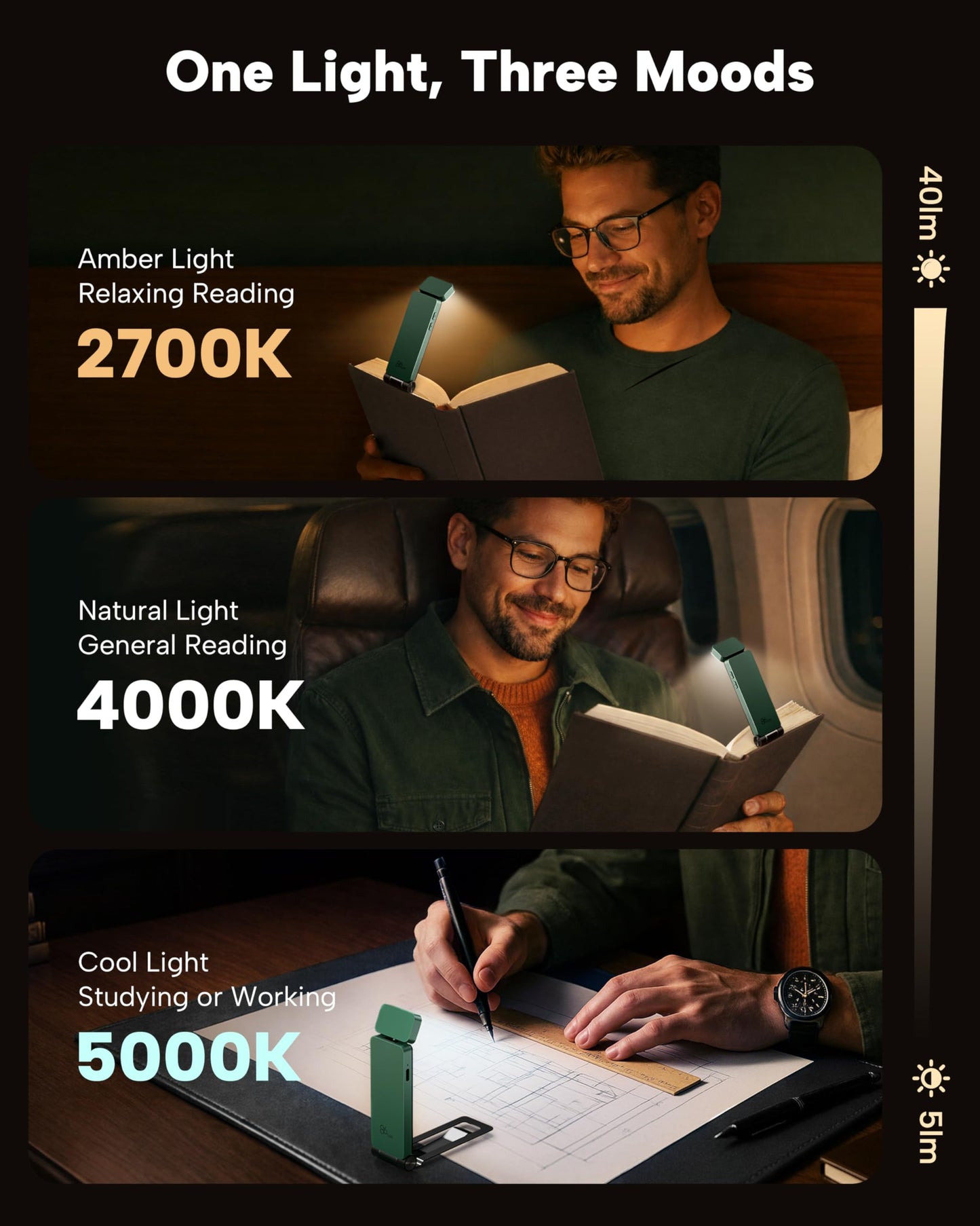 86lux Book Light, Rechargeable Clip-On LED Reading Light for Bed & Night Use - 3 Color Temperatures with Stepless Dimming, Ultralight Bookmark Design for Kids, Book Lovers, Green