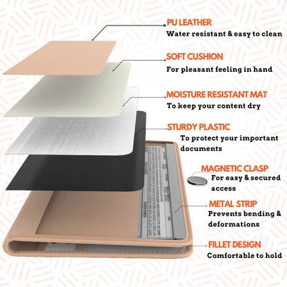 MOTO4X Premium Leather Magnetic Shut Car Registration & Insurance Card Holder, Glove Box Organizer for License, Cards & Documents: Beige