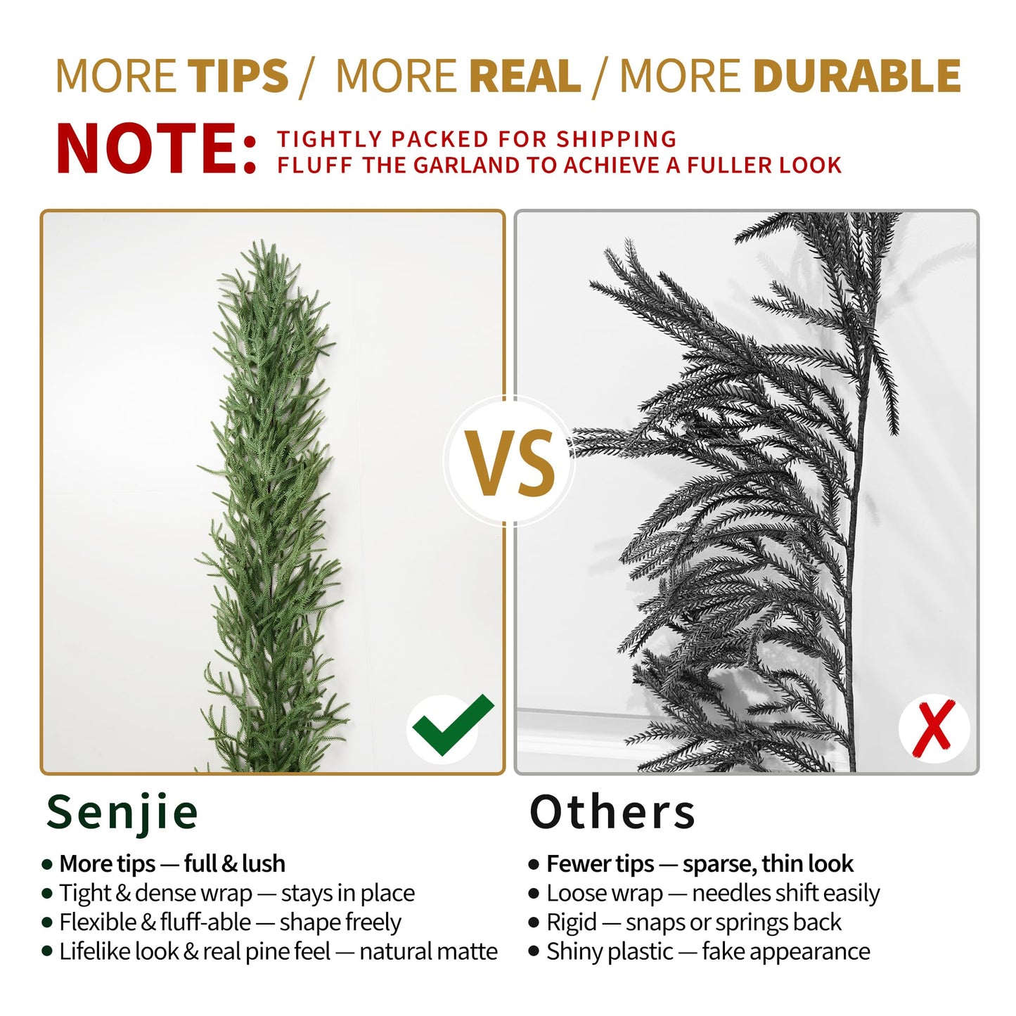 15FT Christmas Garland Norfolk Pine Garland Real Touch Artificial Greenery Garland for Mantle Fireplace Table Indoor Outdoor Holiday Decortions