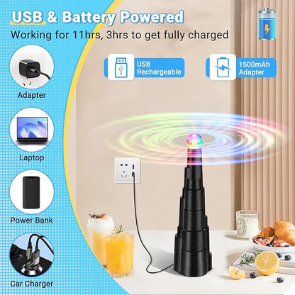 4Pack Rechargeable Fly Fans for Tables with LED Light, Fly Fan for Outdoor Dining, Parties, and Picnics, Safe, Compact, and Foldable with Blades that Stop on Contact
