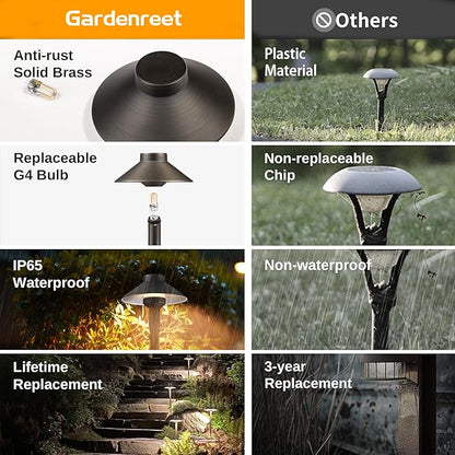 Gardenreet Solid Cast Brass Pathway Light - 12v Landscape Pathlights Outdoor Waterproof, Electric Path Lights Wired, Hat Shape Antique Bronze for Garden Decorations G4 Bulb Not Included (12 Pack)