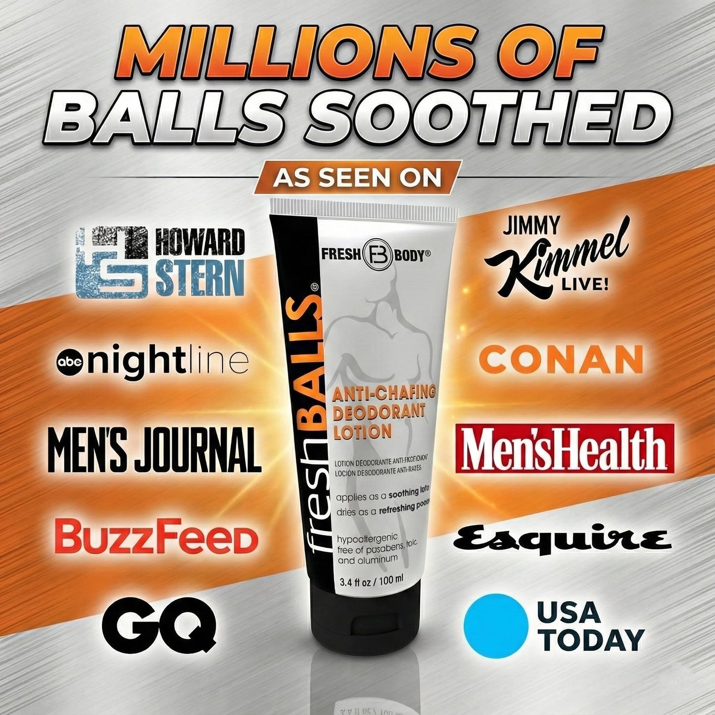 Fresh BALLS Cream - Men's Anti-Chafing Comfort Soothing Lotion to Powder - Ball Deodorant and Hygiene for Groin Area - The Original Anti Friction Cream for Men, 3.4 fl oz