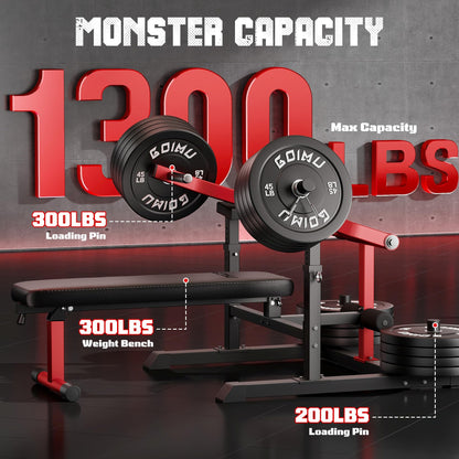 Chest Press Machine, GOIMU Z1-PRO Weight Bench Press Machine with Independent Arms, Adjustable Flat Incline Bench Press for Chest, AB Workout Home Gym Equipment (Red Bench Only)