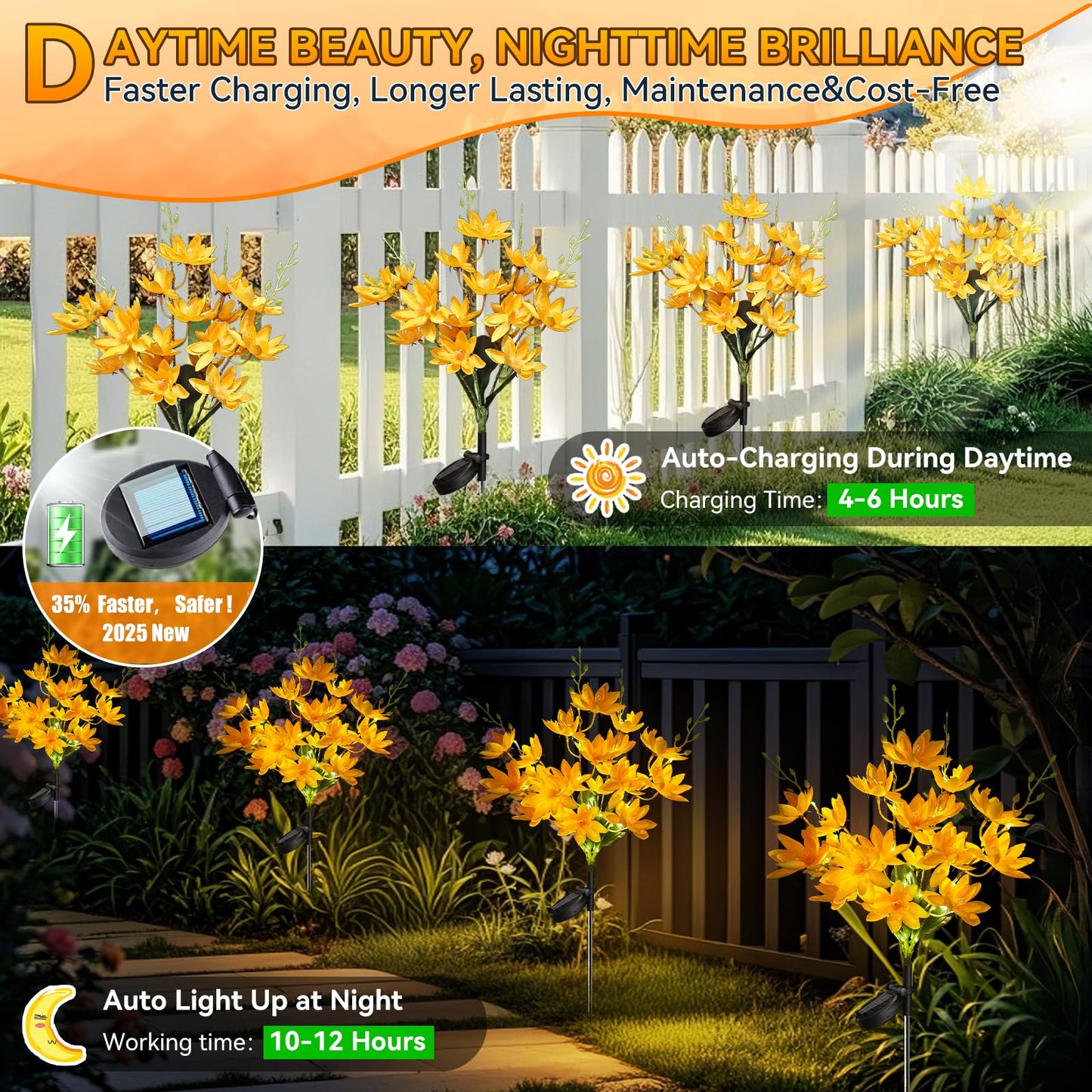 Neporal Solar Flowers Outdoor Waterproof IP65, 5-Head Snow Lotus with 20+ Flowers, Warm LED Light & 2 Lighting Modes, Decorative Solar Lights Outdoor Garden, Yard, Pathway, Flower Bed (2-Pack, Yellow)