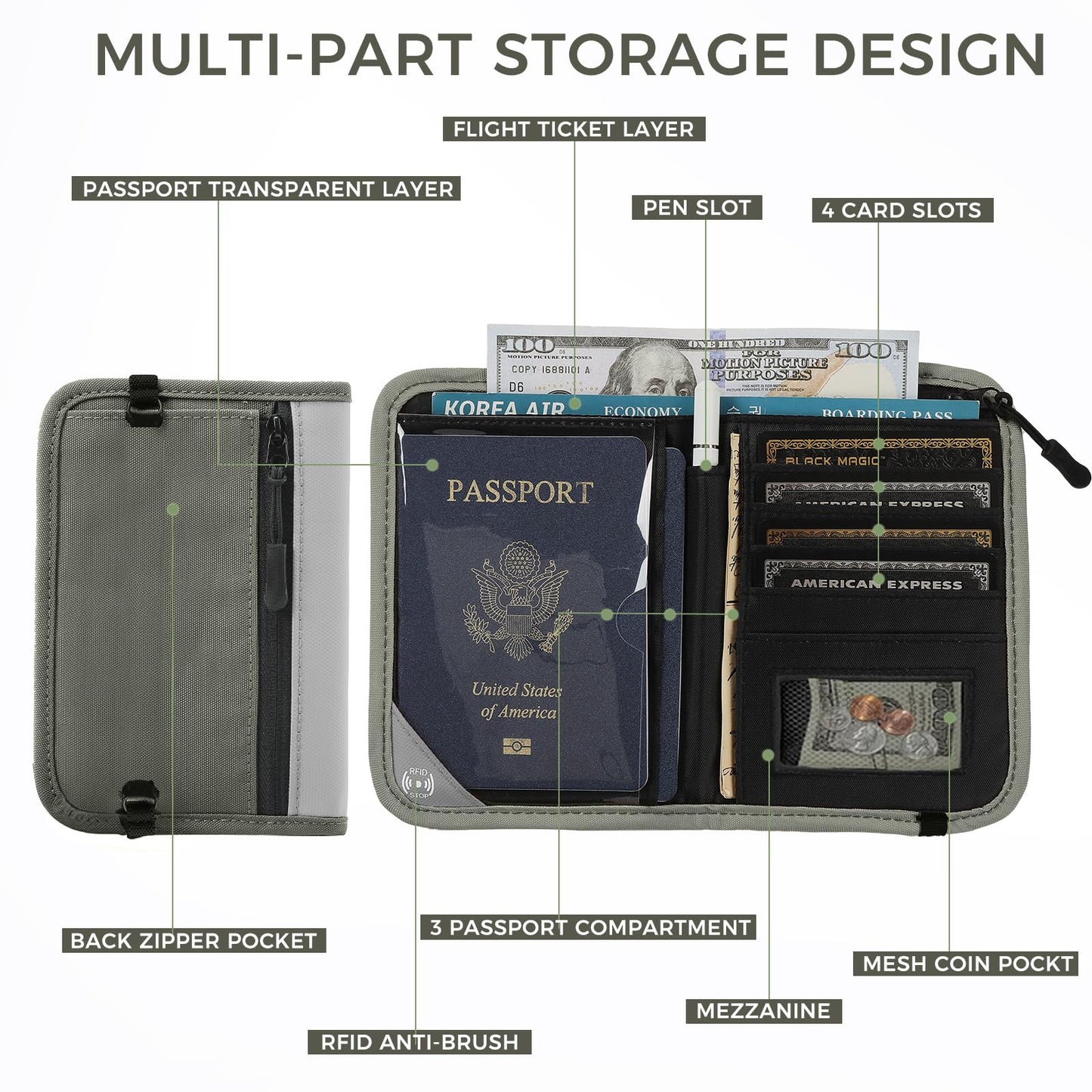 P.travel Passport Holder for Travel - RFID Blocking Nylon Passport Wallet with Adjustable Shoulder Strap，LightWeight Document Organizer Pouch for Men & Women, Travel Must Haves