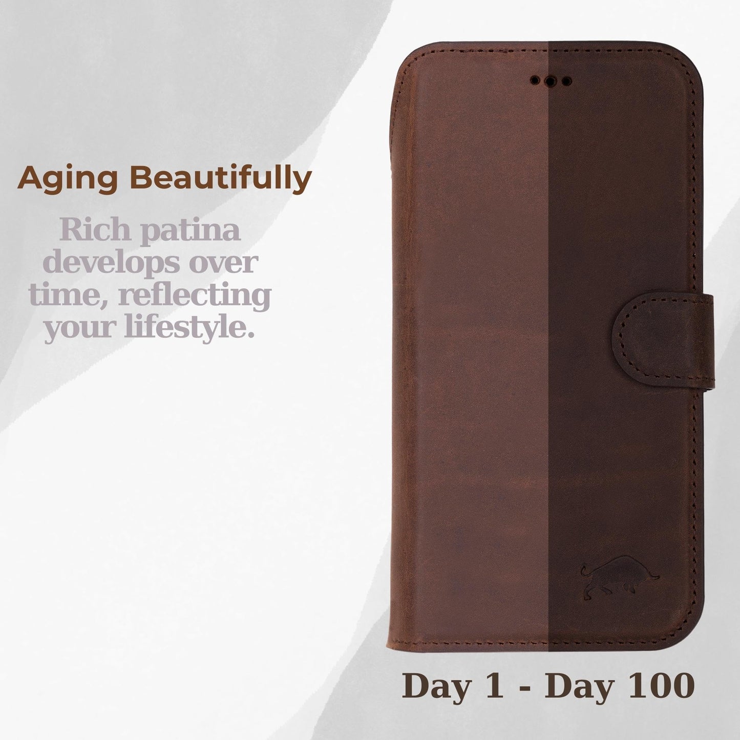 VENOULT Full Grain Genuine Leather Wallet Case for iPhone 17 Pro Max, 4 Card Holder Folio Cover, Business Style, Man or Women, Compatible with MagSafe, RFID Protected, Handmade (Vintage Brown)