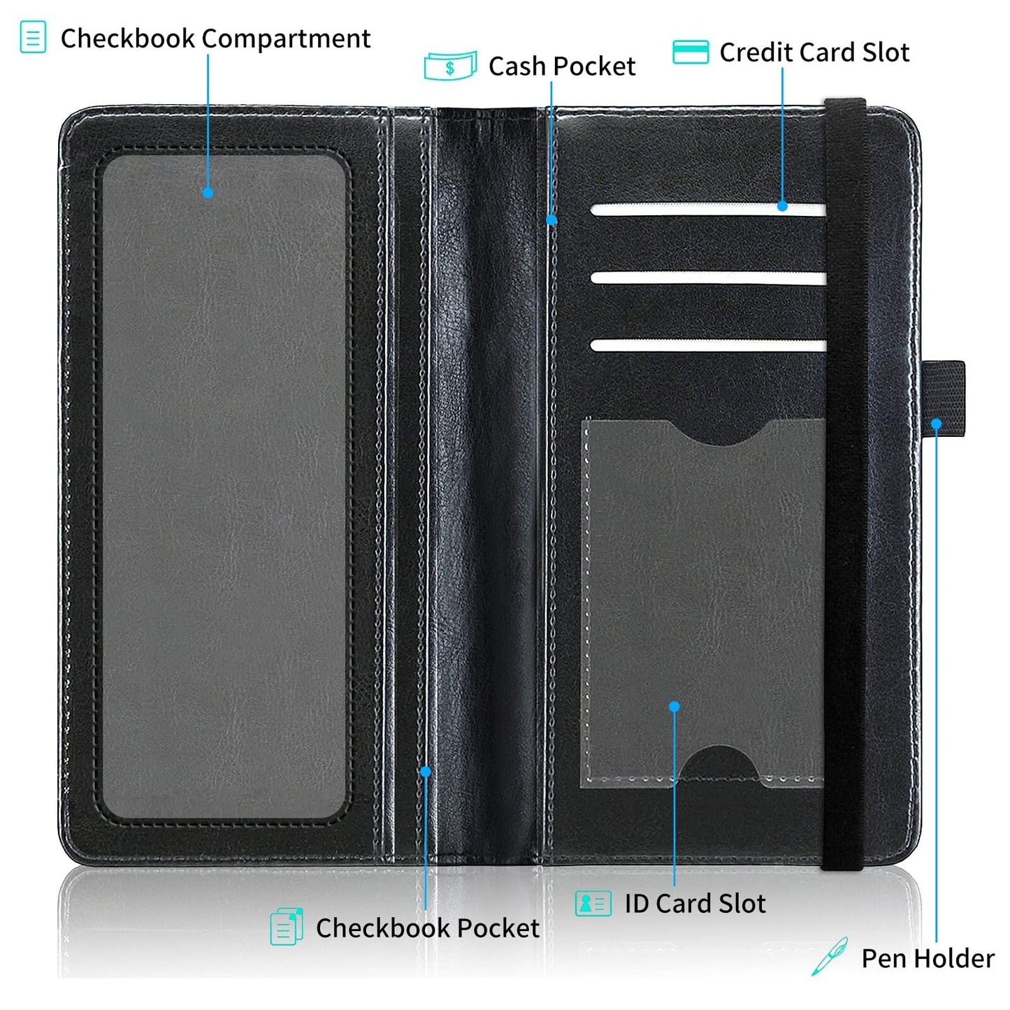 FUYOCWE Leather Checkbook Cover for Men & Women, Checkbook Holder Wallet RFID Blocking | 1776 Patriotic Vintage American Map
