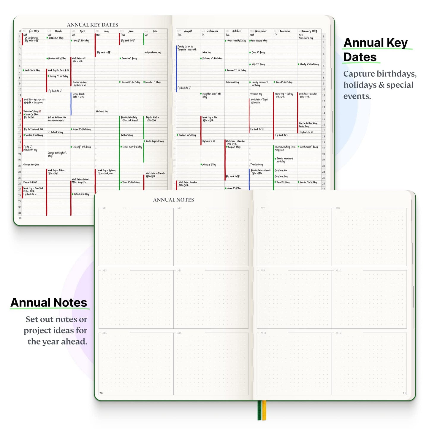 Roterunner Purpose Planner Notebook B5 7.5”x9.8” Undated 2026 Daily Weekly and Monthly Productivity Goal Setting Tool for Work Home ADHD for Adults Self Care Journal